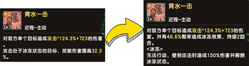 从深海中崛起!《石器时代M》进击的海主人全攻略