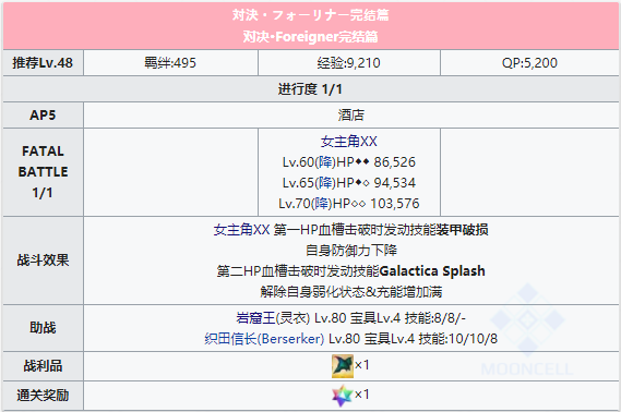 命运冠位指定