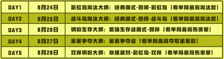 香肠派对 × CC直播水友赛开启,看直播赢好礼!