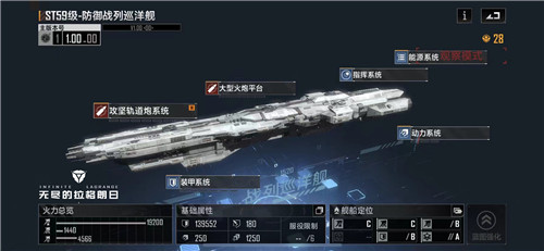 星际战争中的霸主:《无尽的拉格朗日》战列巡洋舰类型一览