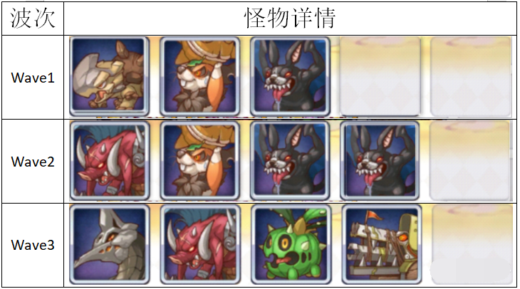 公主连结