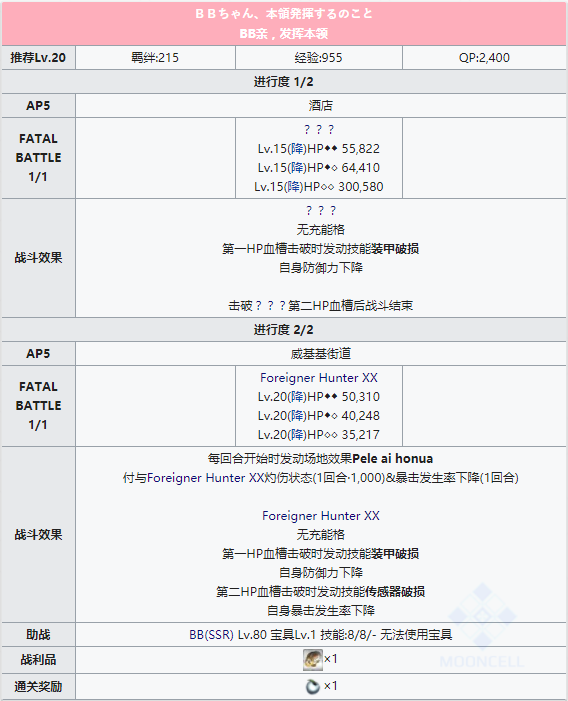 命运冠位指定