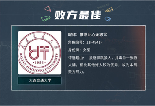 狼人杀首届高校社团联赛圆满落幕,大连交通大学获高校“最强狼族”荣耀!