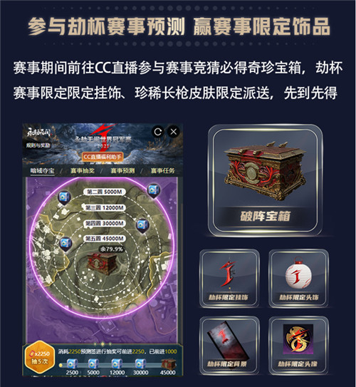 单排选手香香势如破竹,彭昱畅声援助阵!CC直播高燃直播劫杯总决赛