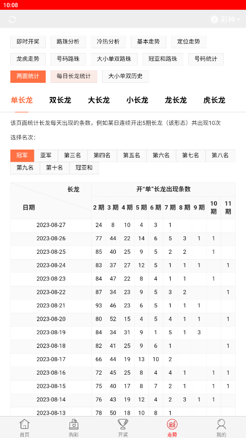 彩天下2343cc