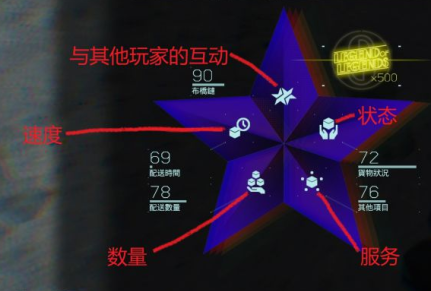 死亡搁浅手游