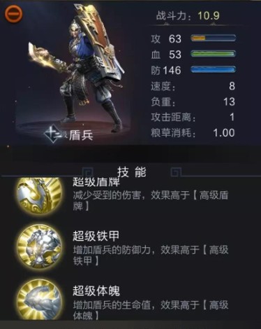 乱世王者