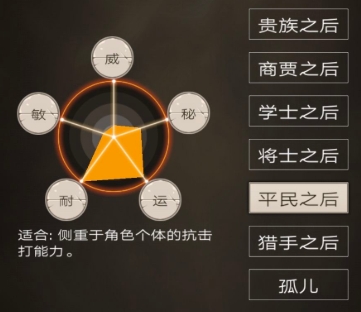 不朽之旅重生