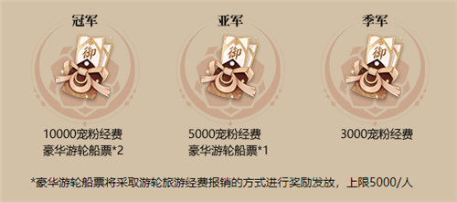 《阴阳师:百闻牌》联动应援赛精彩开幕,豪华主播阵容等你来围观!