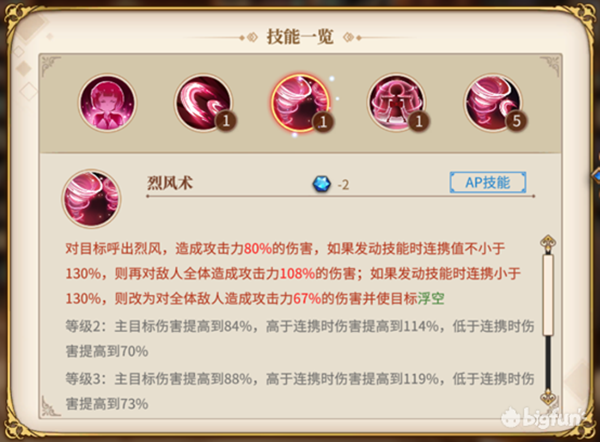从零开始的异世界生活阵容搭配
