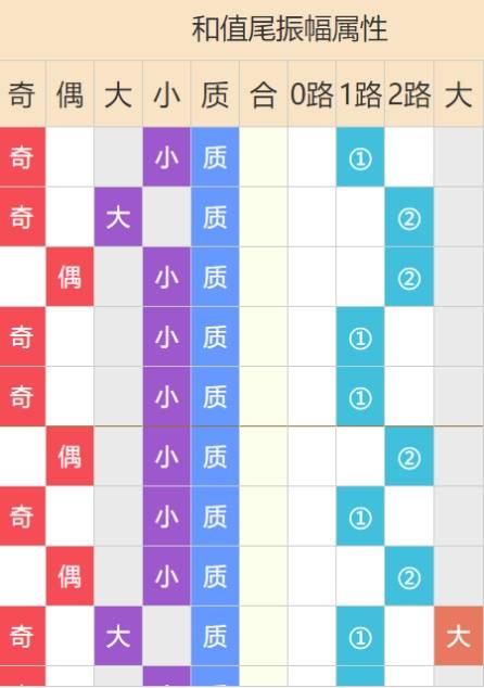 1号彩票官方版