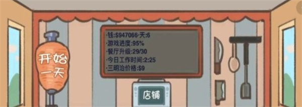 沙威玛美味卷饼
