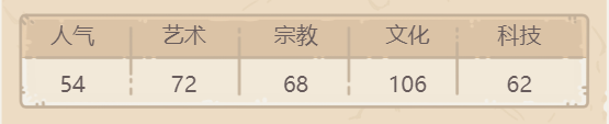 最强蜗牛