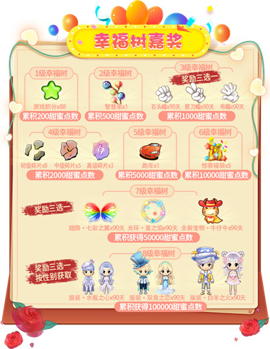 迎接甜蜜爱情!《推理学院》情人节活动幸福驾到