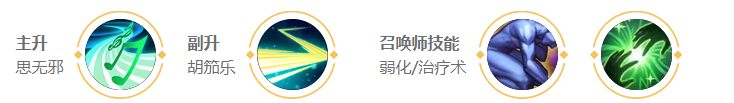 王者荣耀