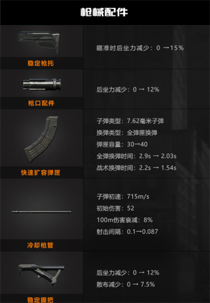 黎明觉醒
