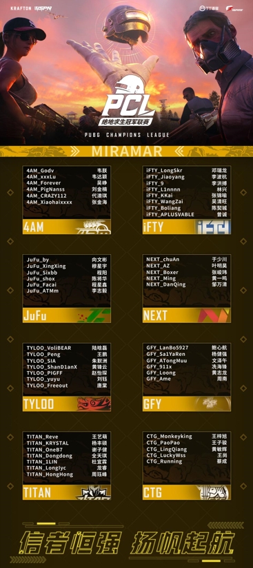信者恒强，扬帆起航——2021 PCL春季赛再启征程