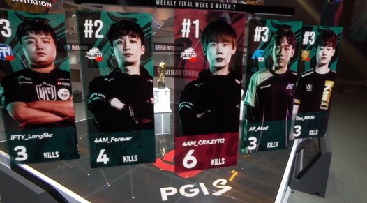 胜者为王! PGI.S完美收官,总冠军SQ斩获129万美金大奖