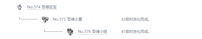 精灵宝可梦剑盾
