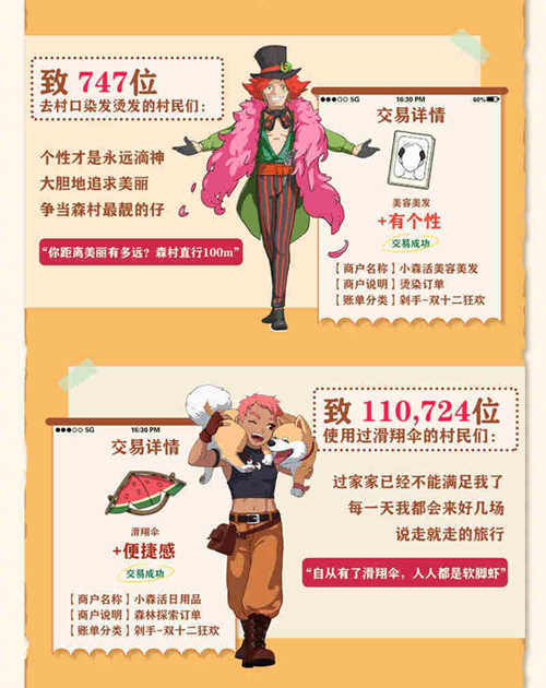 《小森生活》双十二剁手好物盘点来啦!买它!