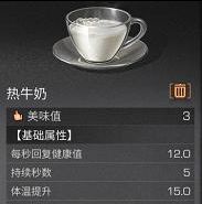 明日之后