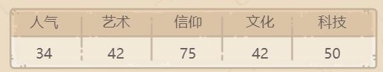 最强蜗牛