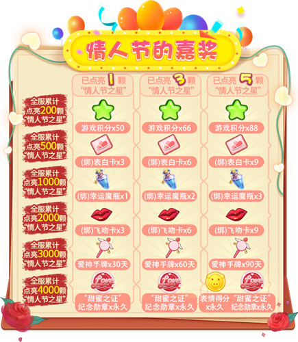 迎接甜蜜爱情!《推理学院》情人节活动幸福驾到