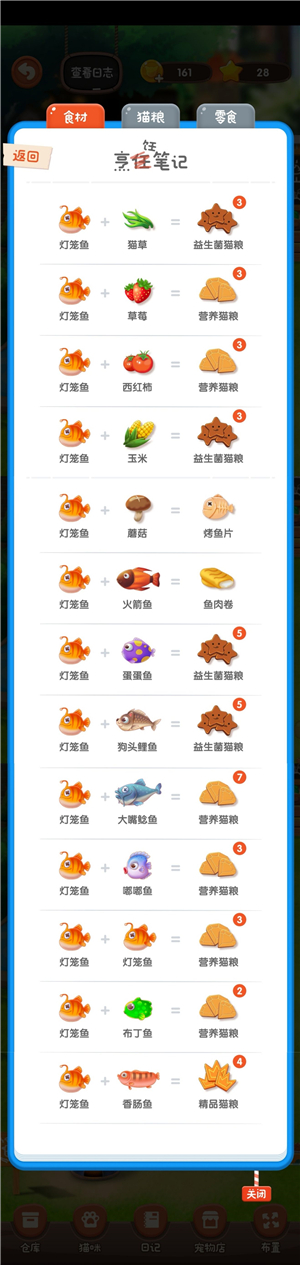 猫语咖啡