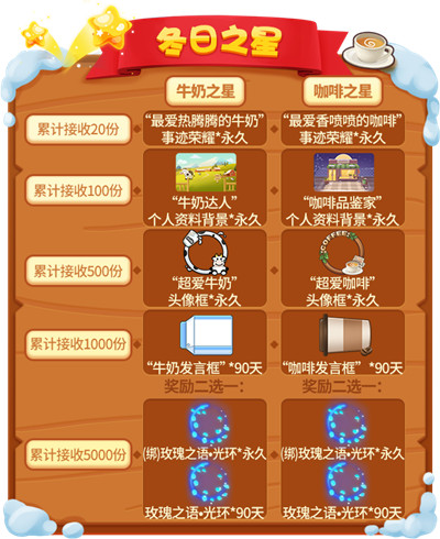 奇妙暖冬节来临!《推理学院》精彩活动上线