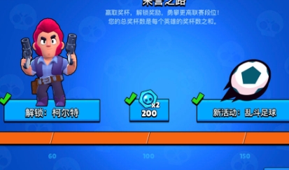 荒野乱斗
