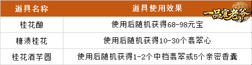 桂花酒酿醉人心,《一品官老爷》红颜相助升官品