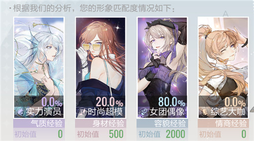 娱乐圈在逃女明星,你的出道风格是?