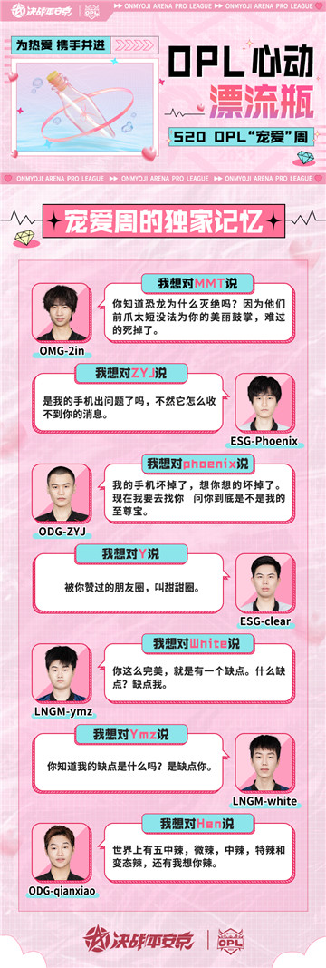 OPL520“宠爱周”——携手并进,共赴热爱!