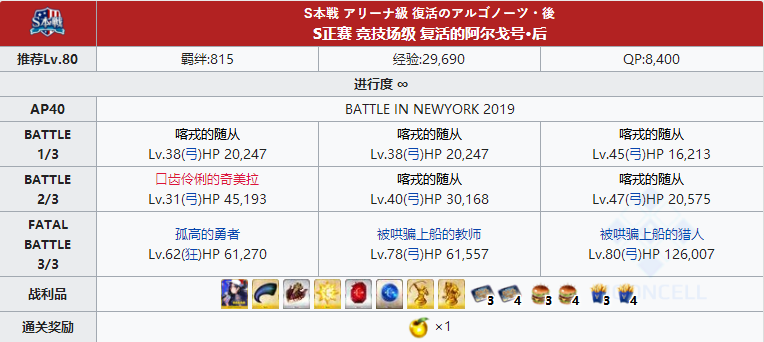 命运冠位指定