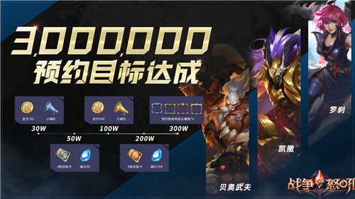 网易即时战略手游《战争怒吼》300万预约目标现已达成!