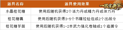 桂花酒酿醉人心,《一品官老爷》红颜相助升官品