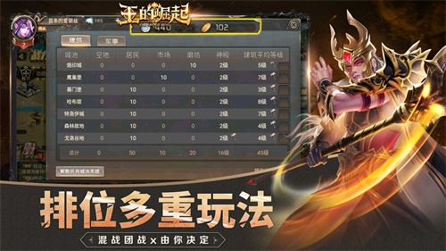 靠脑不靠肝,小局制SLG《王的崛起》安卓测试开启!