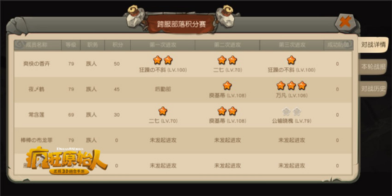 疯狂原始人