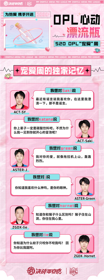 OPL520“宠爱周”——携手并进,共赴热爱!