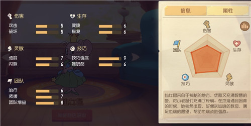 魔镜且听我号令,领略《猫和老鼠》仙女鼠的强大魔力!