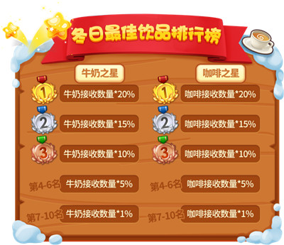 奇妙暖冬节来临!《推理学院》精彩活动上线