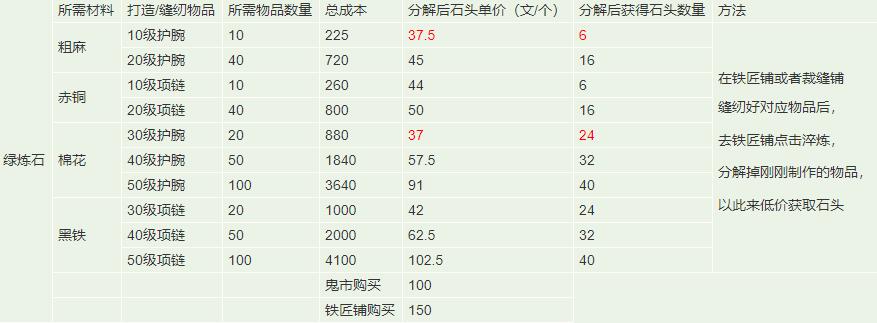 烟雨江湖