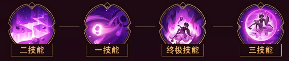 决战平安京