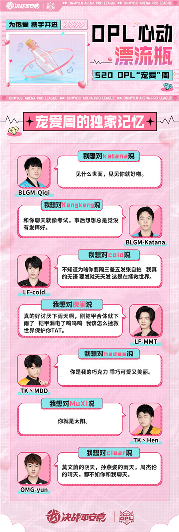 OPL520“宠爱周”——携手并进,共赴热爱!