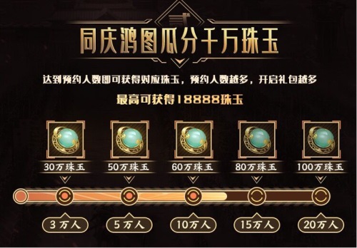 《鸿图之下》半年庆福利全攻略 S4赛季版本内容首曝!