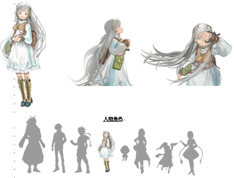 策略冒险活剧RPG《unVEIL the world》公开亮相!