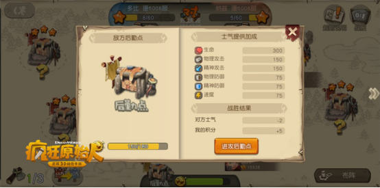 疯狂原始人