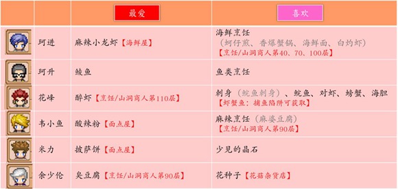 奶牛镇的小时光
