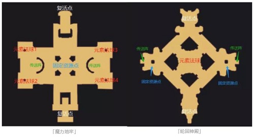 仙境传说RO手游组队竞技赛新赛季开启，在辉煌领域夺取S11的荣耀！