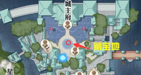 天谕